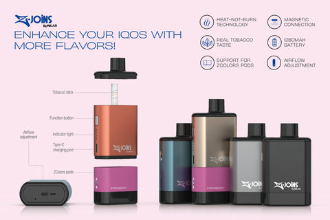 ZJoins By ZLAB