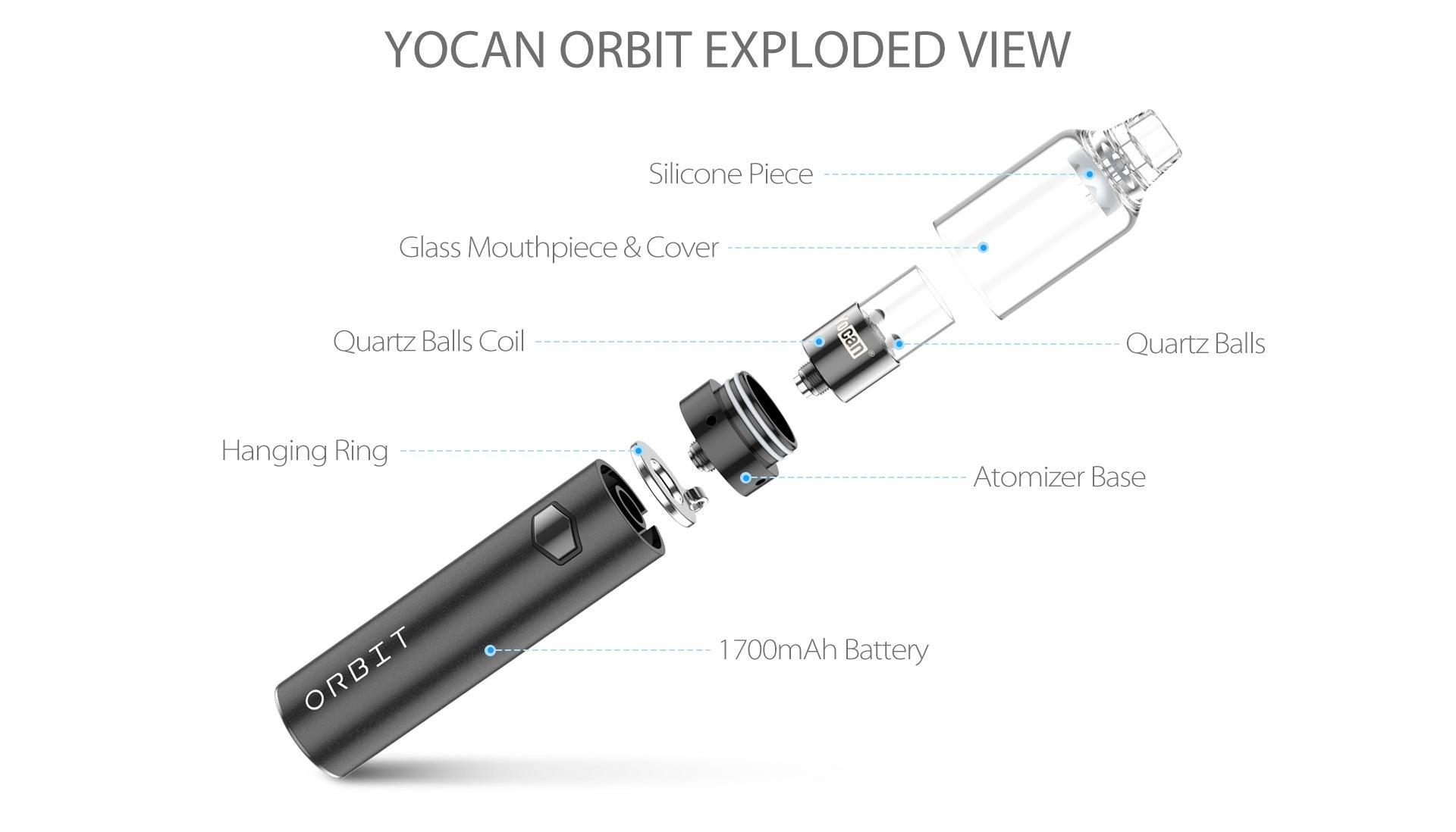 ORBIT EXPLODED VIEW